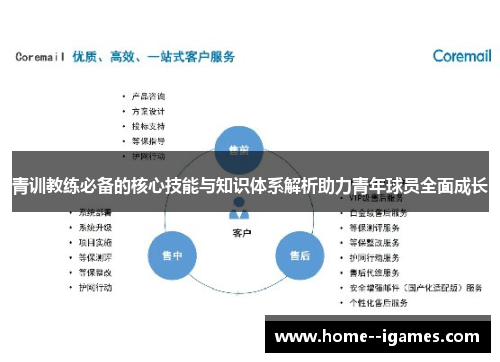 青训教练必备的核心技能与知识体系解析助力青年球员全面成长 青训教练必备的核心技能与知识体系解析助力青年球员全面成长