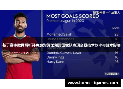 基于赛事数据解析孙兴慜对阵比利时国家队表现全景技术效率与战术影响