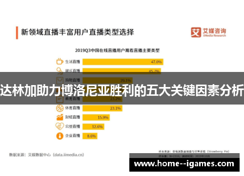 达林加助力博洛尼亚胜利的五大关键因素分析