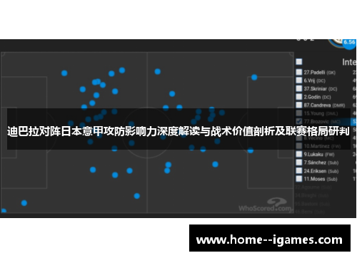 迪巴拉对阵日本意甲攻防影响力深度解读与战术价值剖析及联赛格局研判 迪巴拉对阵日本意甲攻防影响力深度解读与战术价值剖析及联赛格局研判
